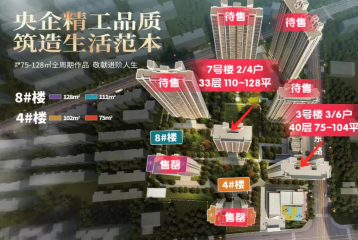 保利城七期云廷