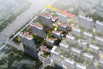 大华公园城市